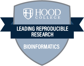 Leading Reproducible Research